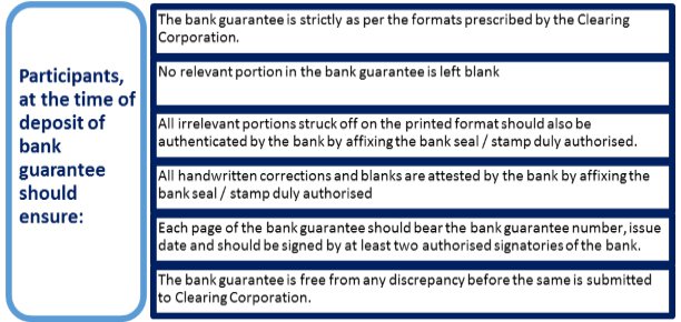 Bank Guarantee (BGs)